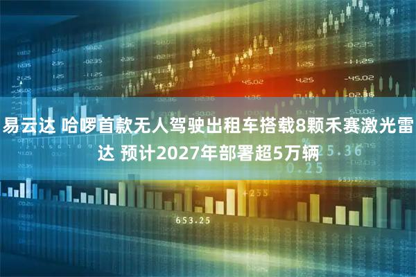 易云达 哈啰首款无人驾驶出租车搭载8颗禾赛激光雷达 预计2027年部署超5万辆