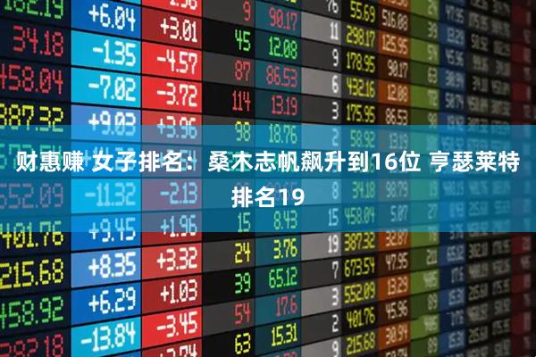 财惠赚 女子排名：桑木志帆飙升到16位 亨瑟莱特排名19